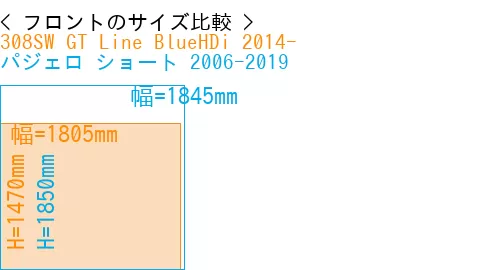#308SW GT Line BlueHDi 2014- + パジェロ ショート 2006-2019